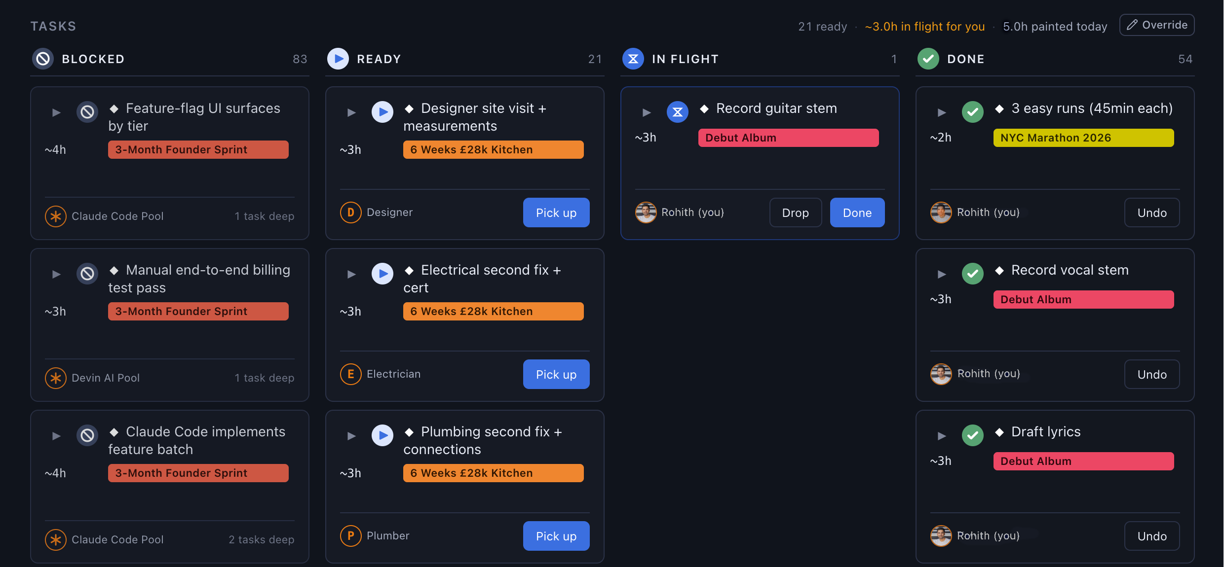The Execute Kanban view: tasks bucketed into Blocked, Ready, In flight, and Done columns