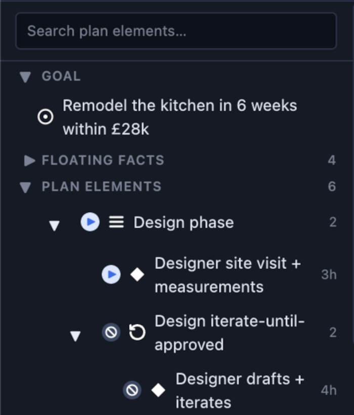 Plan explorer: the graph as a collapsible outline